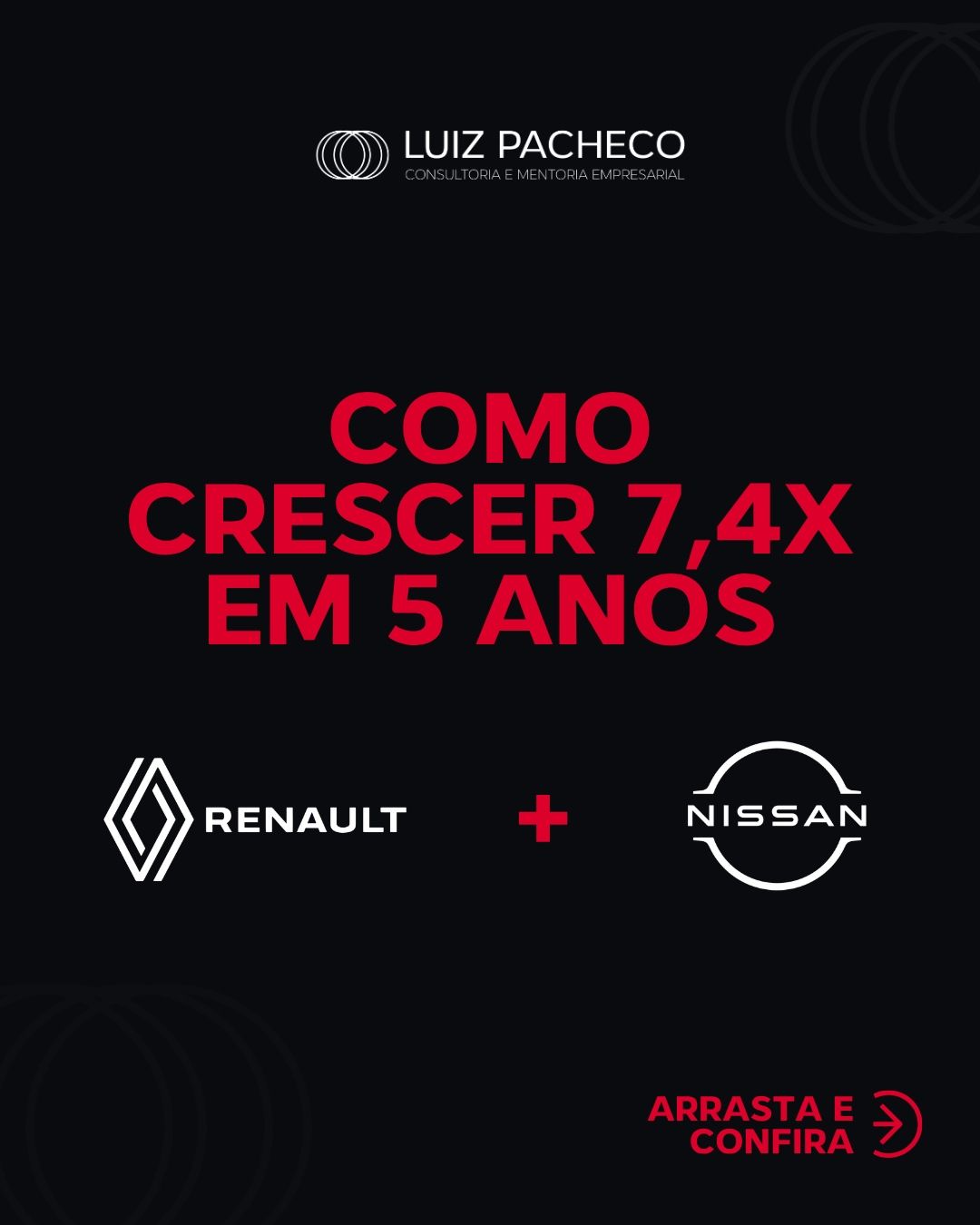 Publicação de Luiz Pacheco sobre o case Renault